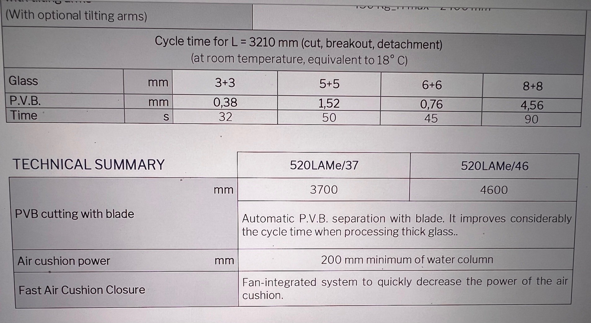 Second slide